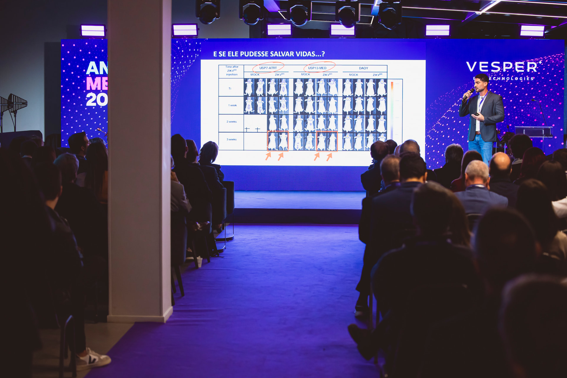 Scientific data presentation on stage